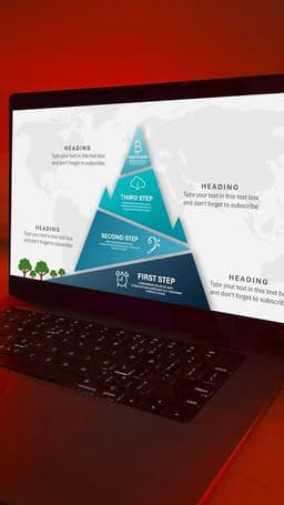 300 قالب PowerPoint جاهز  1